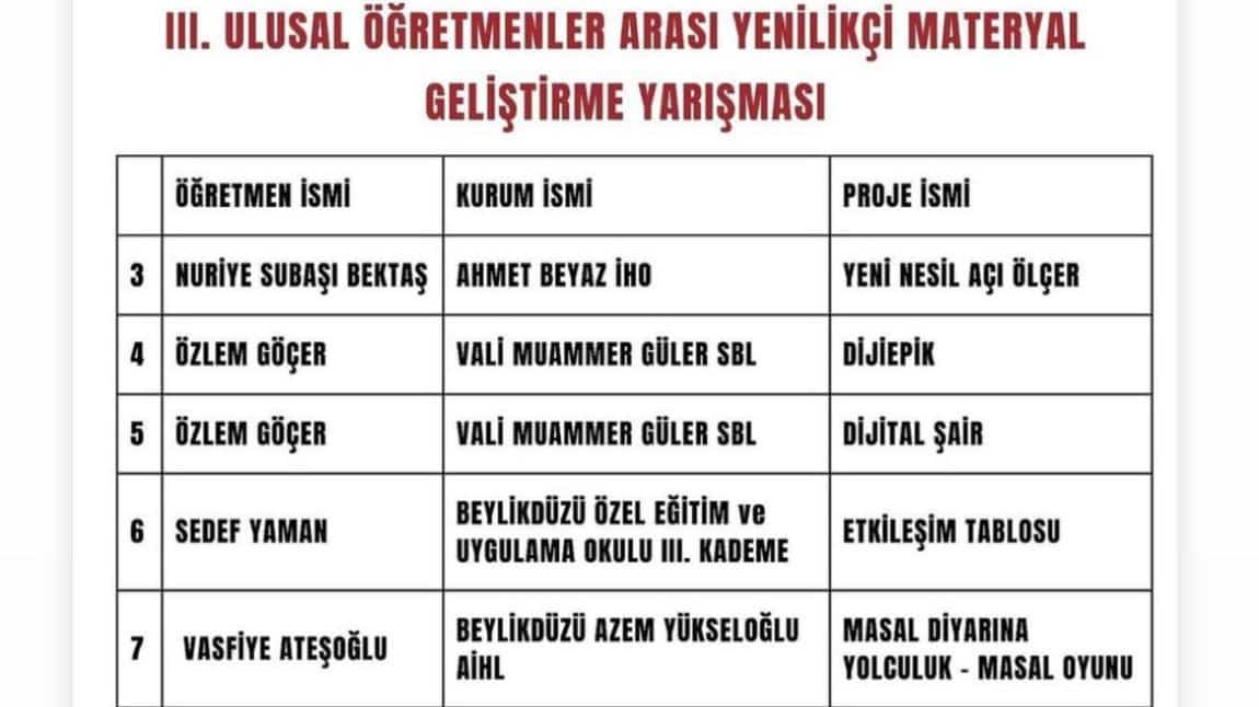 ETKİLEŞİM TABUSU MATERYALİ İLE ULUSLARARASI ÖĞRETMENLER ARASI YENİLİKÇİ ÖĞRETİM MATERYALLERİ YARIŞMASINDA FİNALDEYİZ...